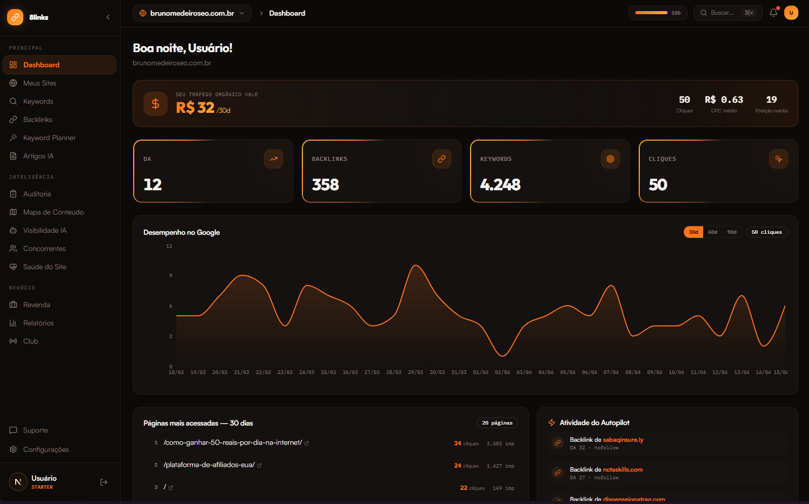 Dashboard principal do 8links
